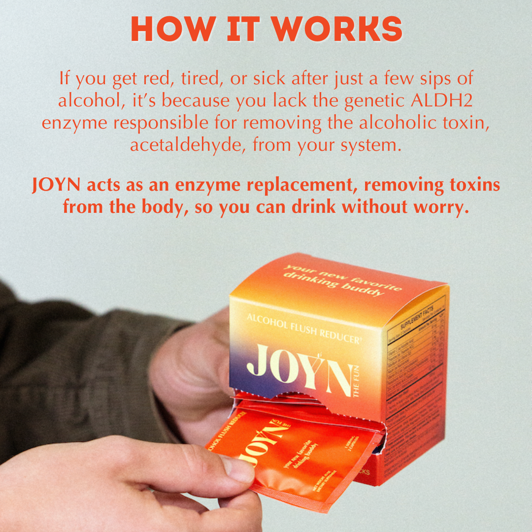 Joyn how it-works